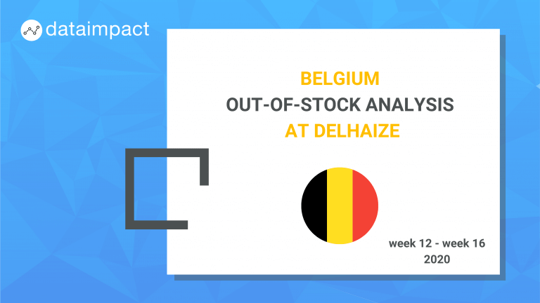 Belgium analysis out of stock evolution Delhaize data impact beer category