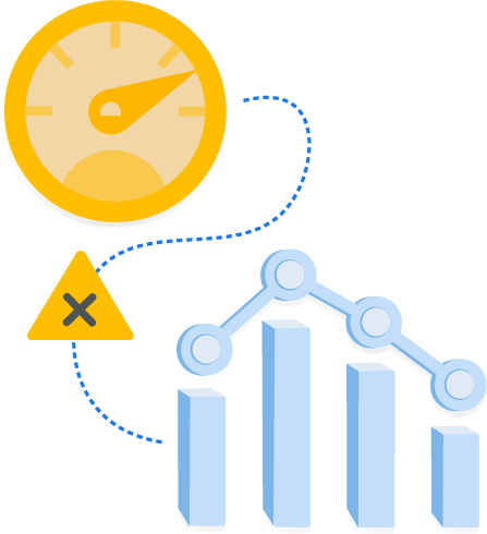 Amazon performance