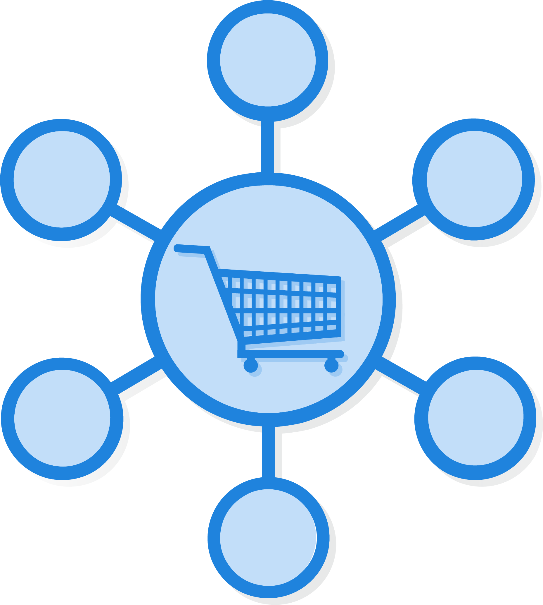omnichannel shoppers