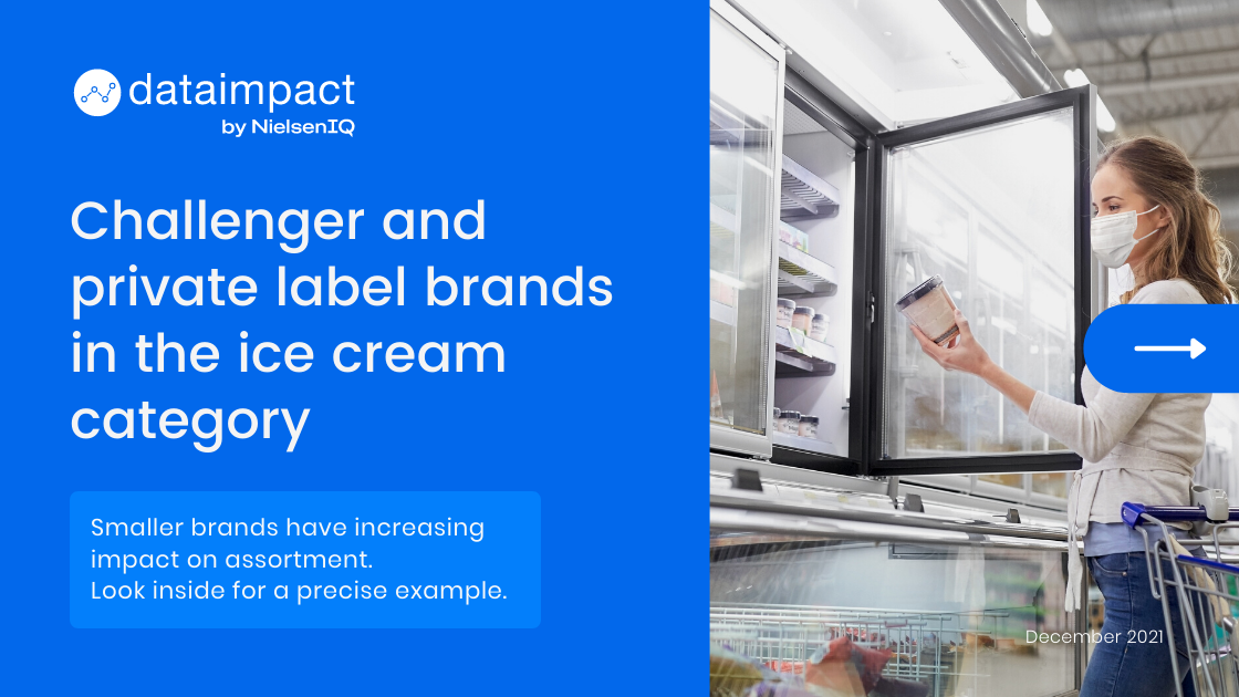 Challenger and private label brands in the ice cream category data impact