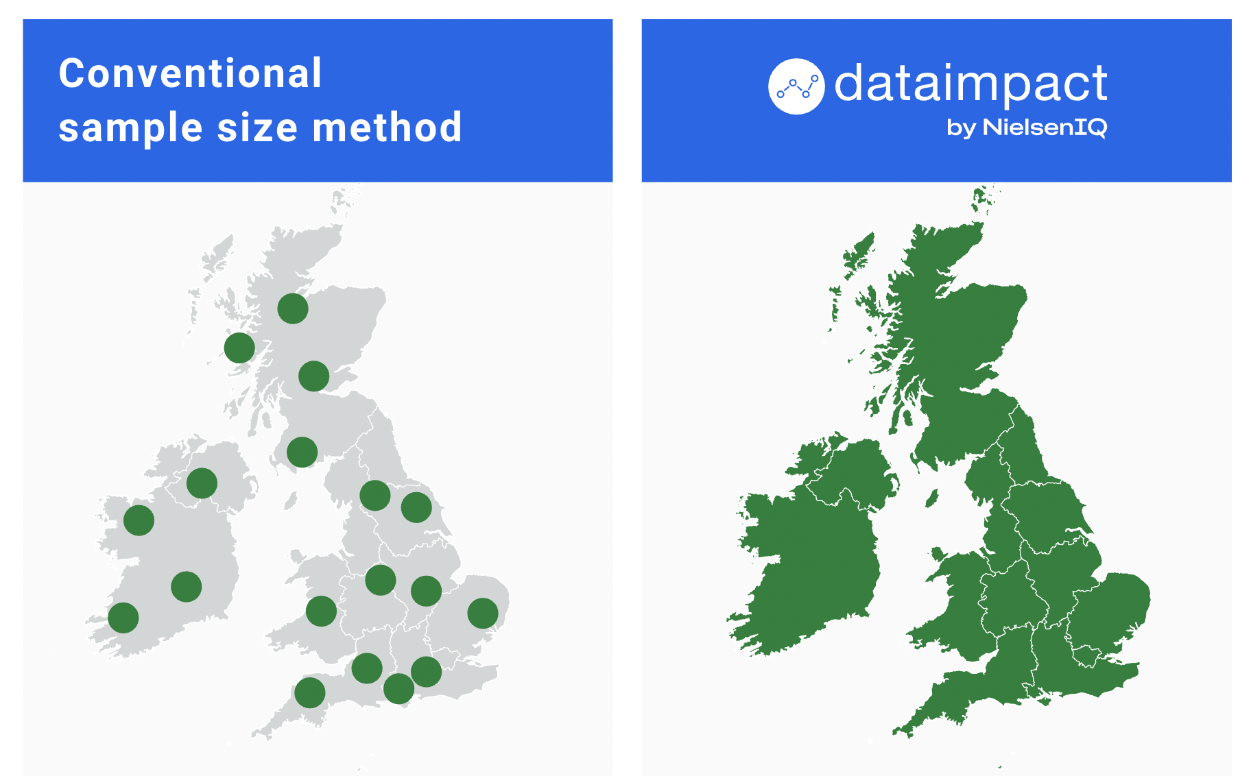 Only total coverage of estores generates actionable data.