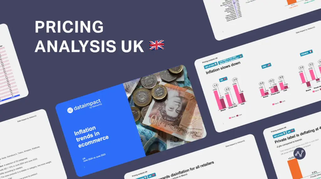 Ecommerce inflation UK 2024
